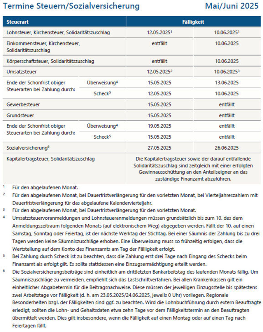 Mandanteninformationen