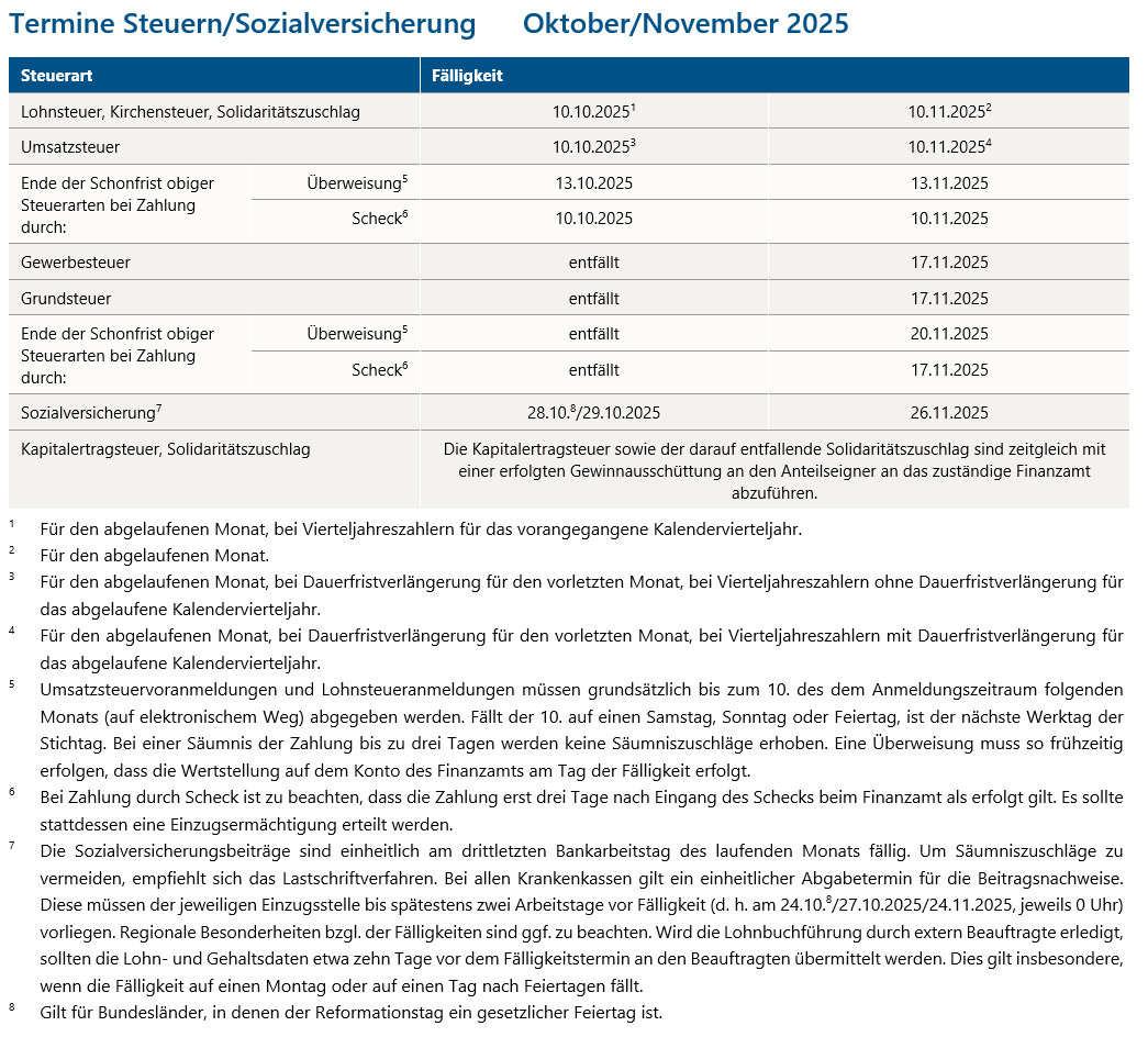 Mandanteninformationen